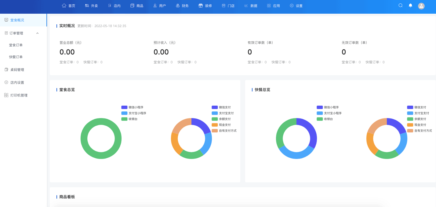 堂食管理-一網(wǎng)天行餐飲連鎖系統(tǒng)